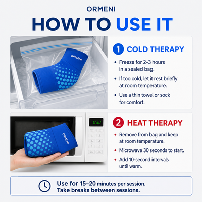 Ankle Ice Wrap