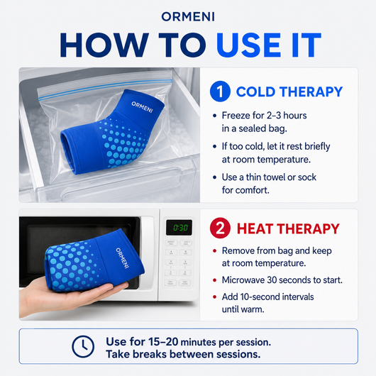 Ankle Ice Wrap