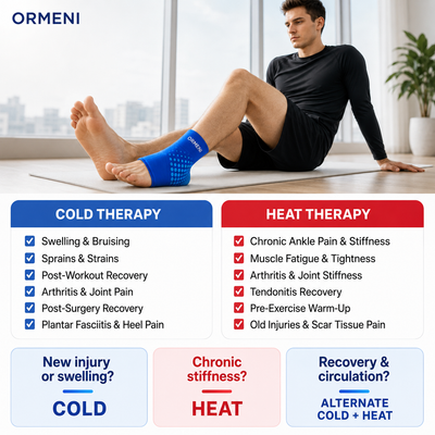 Ankle Ice Wrap