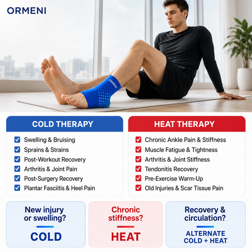 Ankle Ice Wrap